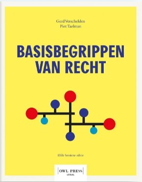 Basisbegrippen van recht