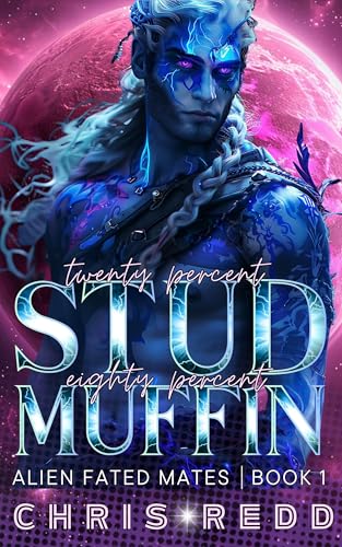 Twenty Percent Stud Eighty Percent Muffin
