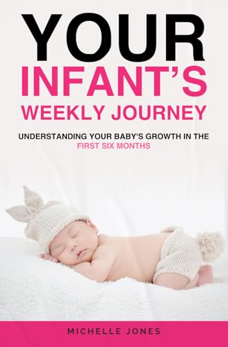 Your Infant’s Weekly Journey: Understanding Your Baby's Growth in the First Six Months