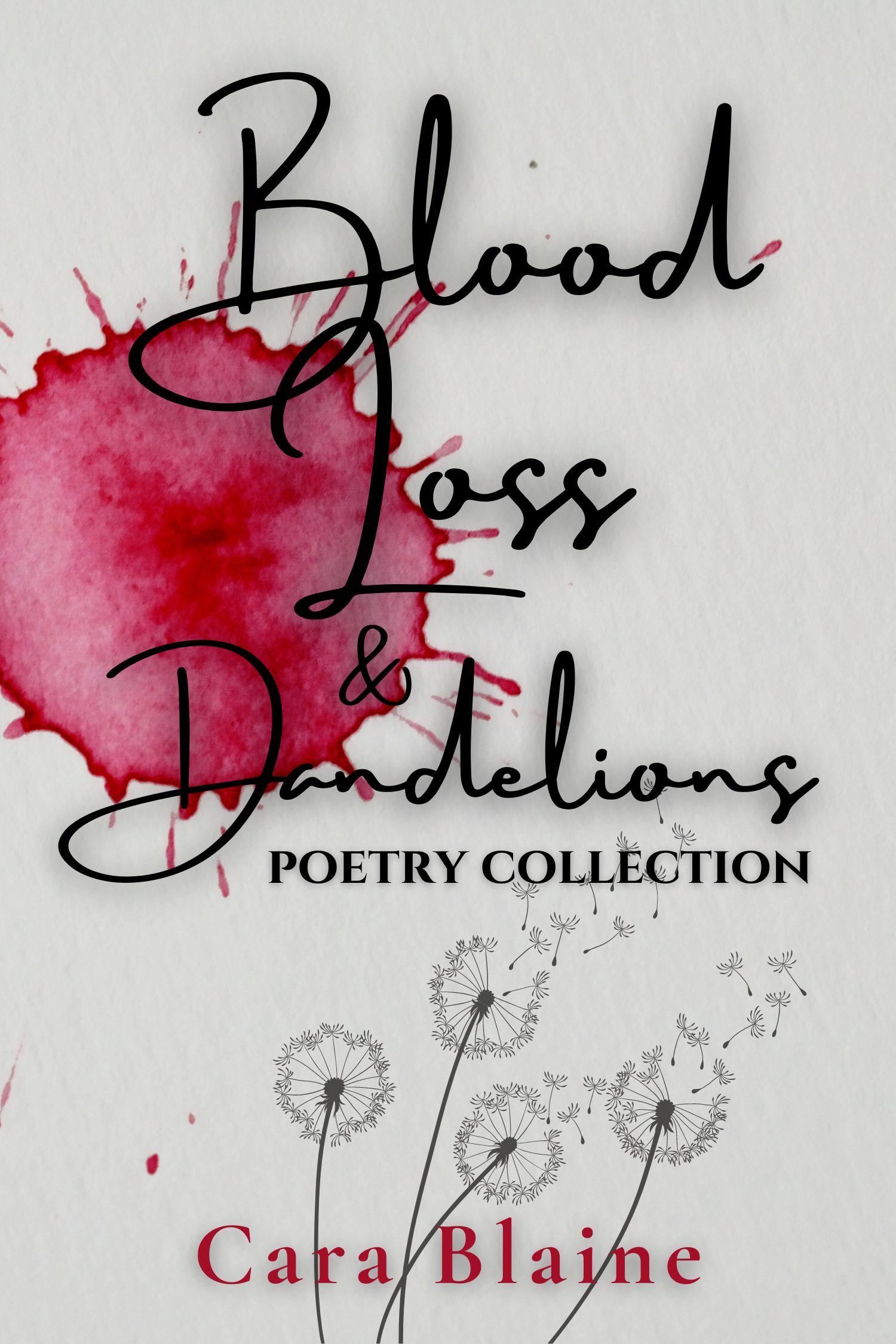 Blood Loss & Dandelions