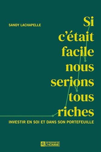 Si c'était facile, nous serions tous riches: Investir en soi et dans son portefeuille