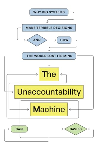 Cover of The Unaccountability Machine: Why Big Systems Make Terrible Decisions—and How the World Lost Its Mind