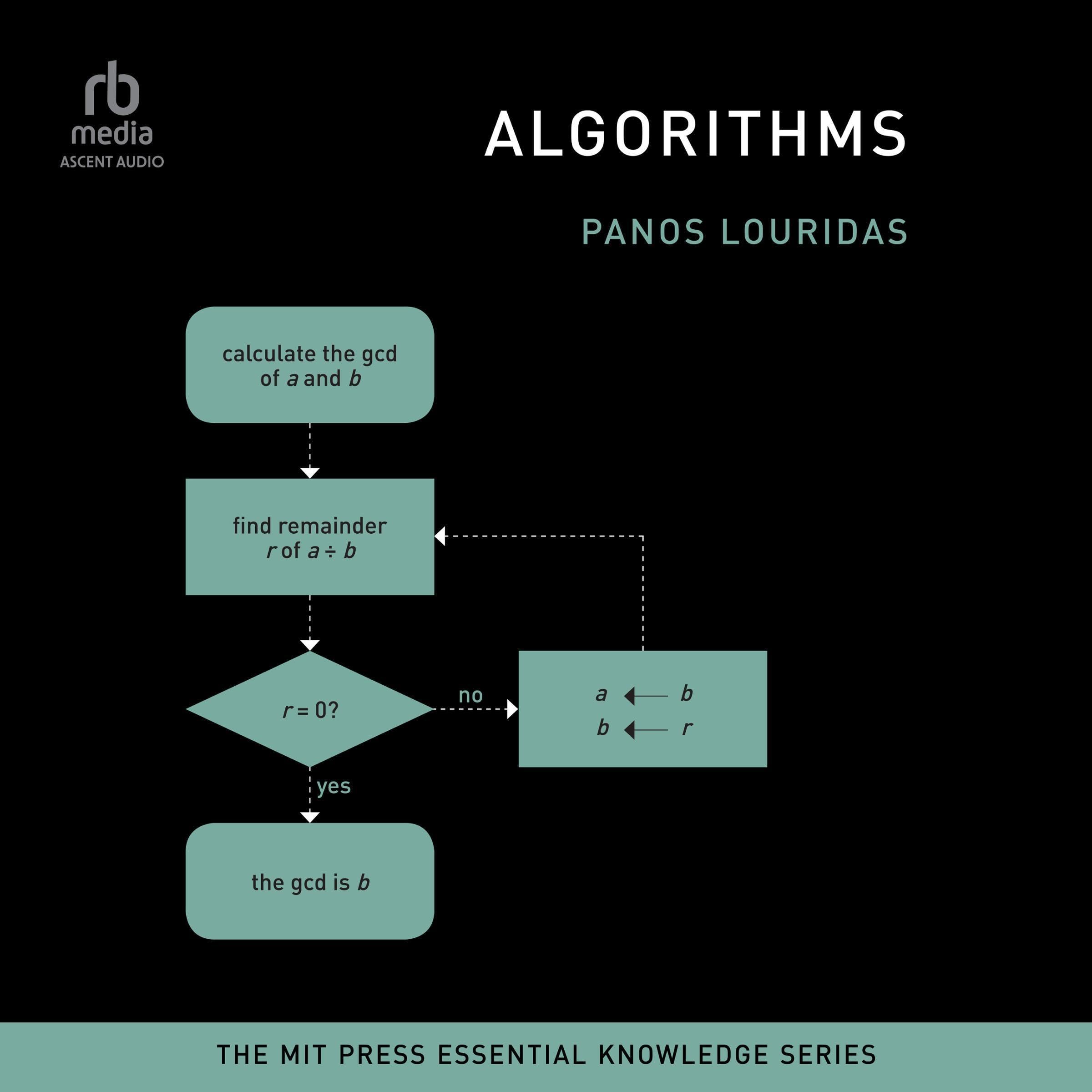 Algorithms: MIT Press Essential Knowledge Series by Panos Louridas ...