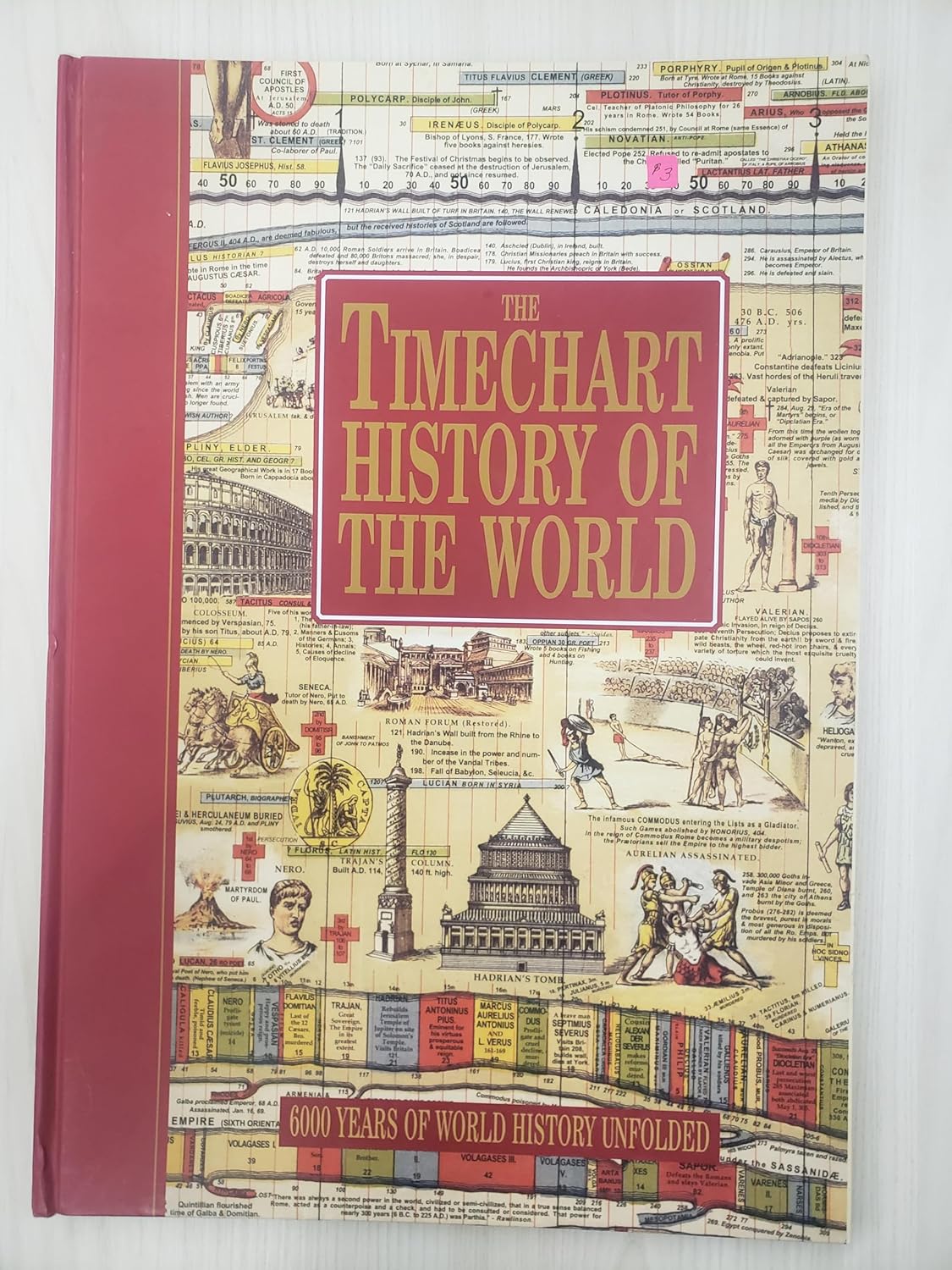 TIMECHART HISTORY OF THE WORLD 6000年の世界史 The Timechart History of the World: 6000 Years of World