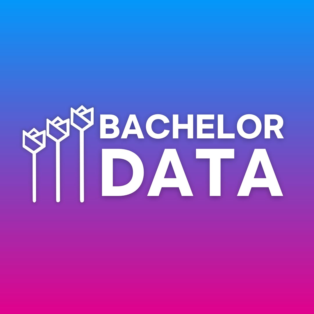 bachelor-data-analyst-s-amazon-page