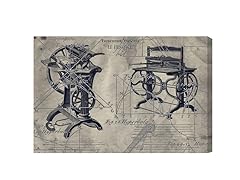 Imprimerie Moderne (Multiple Sizes)