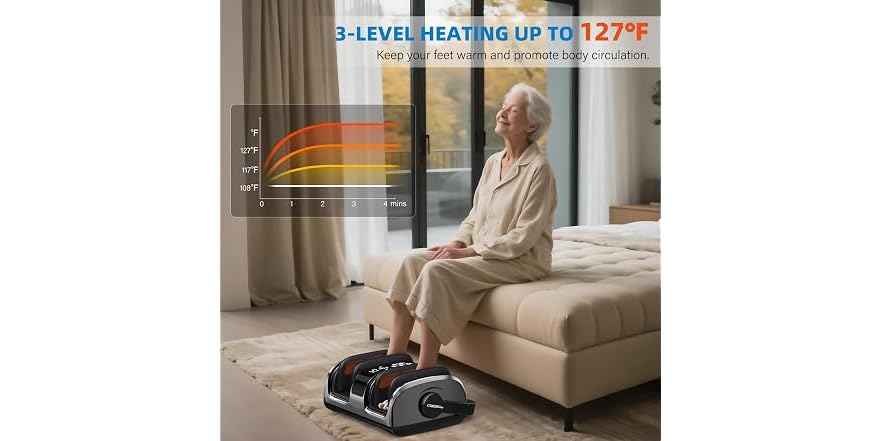 HSA Eligible FSA Shiatsu Foot Massager (Open Box)