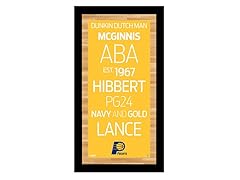 Indiana Pacers 9.5" x 19" Sign