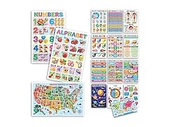 DeeDee's Workshop 16 Educational Poster