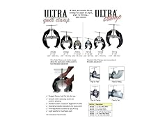 Sumner Manufacturing UQC5-12 Pipe Clamp