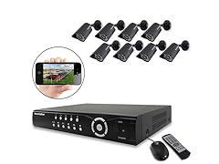 8-camera H.264 Network DVR System