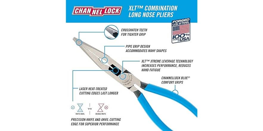 Channellock CHNLLCK318BULK Channellock E318 8-Inch Long N