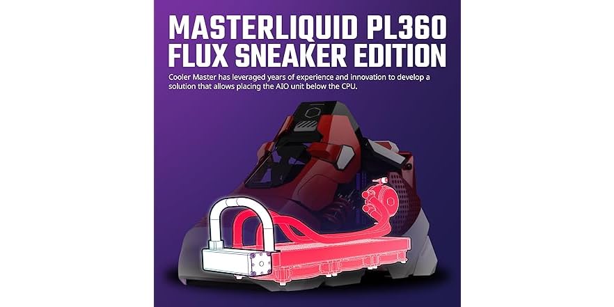 Computer Stuf Cooler Master Sneaker-X ITX PC Case
