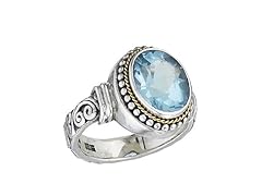 Round Blue Topaz Ring