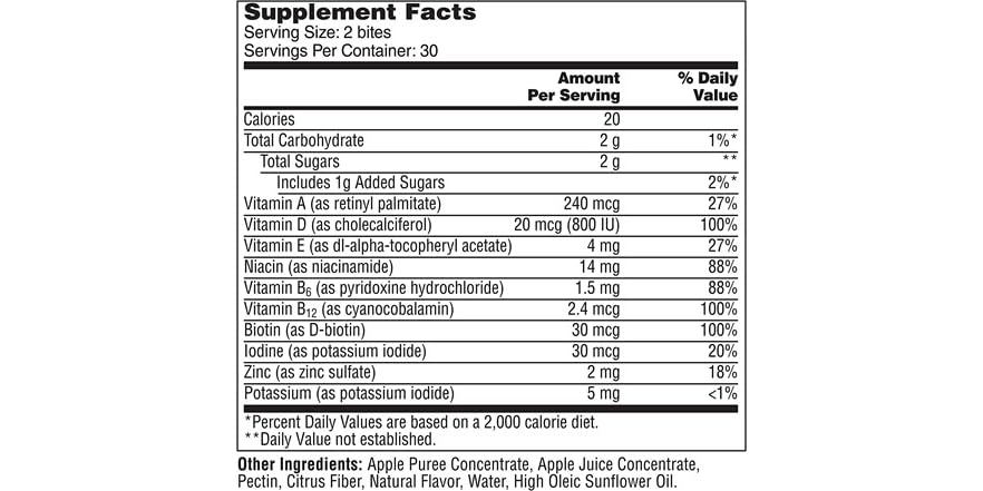 (2 to 5-Pk) One-A-Day Women 50+ Multivitamin, 60Ct