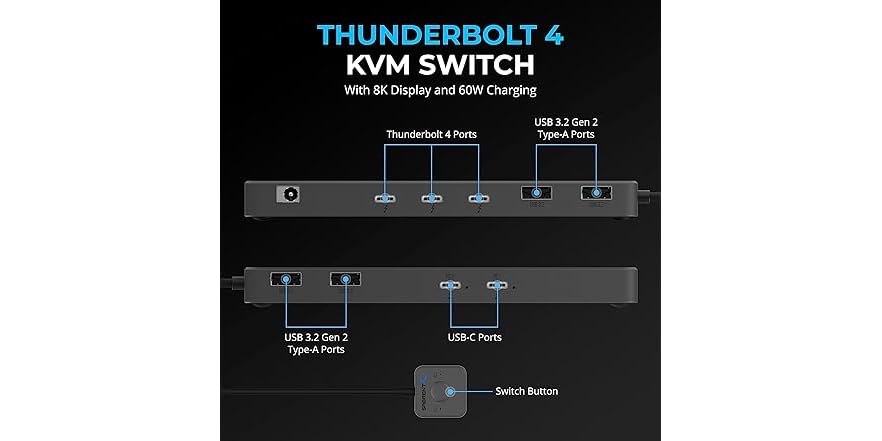 SABRENT Thunderbolt 4 KVM Switch 40Gbps