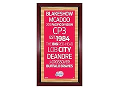 Los Angeles Clippers 16" x 32" Sign