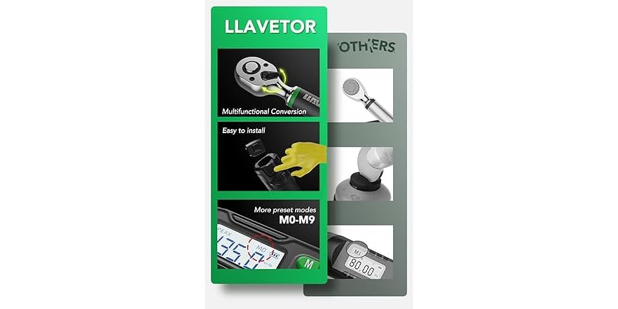 LLAVETOR Digital Torque Wrench (1/2-Inch)