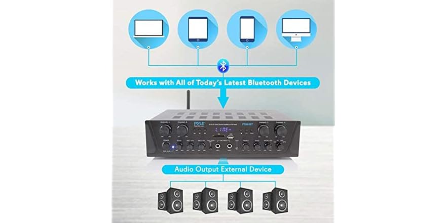 Pyle PTA44BT.5 500 Watt 4 Channel Compact Wireless BT Rcvr (Open Box)