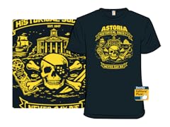 Astoria Historical Society