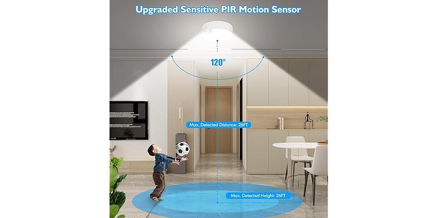 2Pk Motion Sensor LED Ceiling Lights Battery Operated