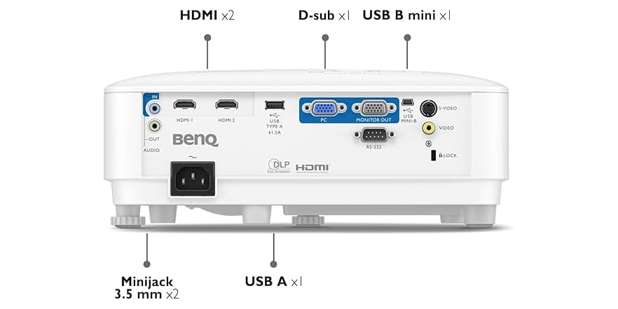 BenQ SVGA Business Projector (MS560) (Factory Reconditioned) (Open Box)