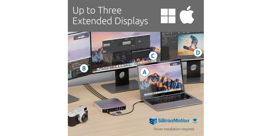 Kensington Dual Display Dock for MacBooks