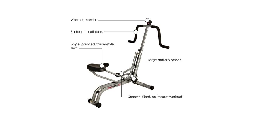 Stamina Brenda DyGraf's FitRider X (Open Box)