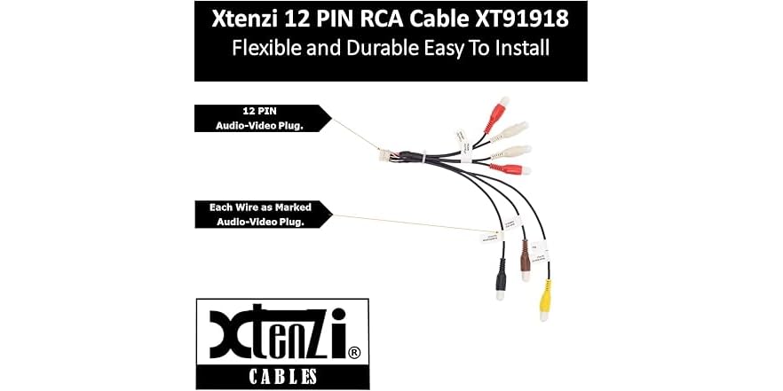 Ensemble De Câbles Vs Harnais De Câbles : Quelle Est La Différence