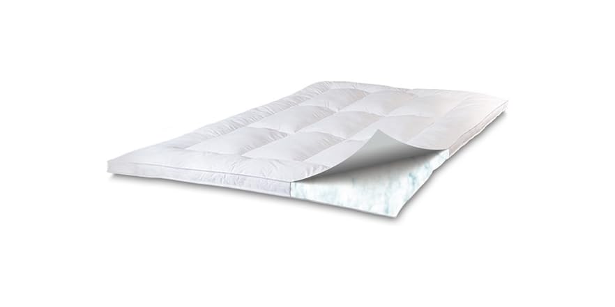 SensorLOFT® Plush Fiber Topper- 4 Sizes