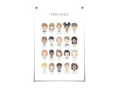 BFADMN Feelings Poster, Homeschool Décor