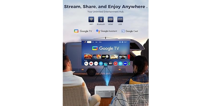 CiBest Google TV Projector 4K Support (Open Box)