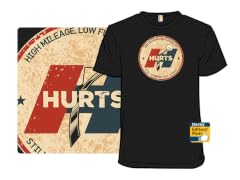 Performance Hurts