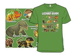 Ultimate Lizard Guide