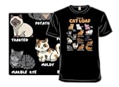 Types of Cat Loaf