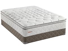 Meadow Mattress Set Firm Euro Pillowtop