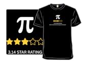 Pi Star Rating