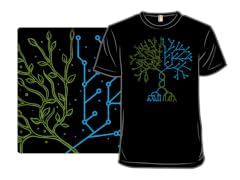 Tree of Life and Technology