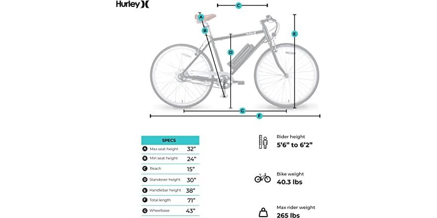 hurley amped e bike