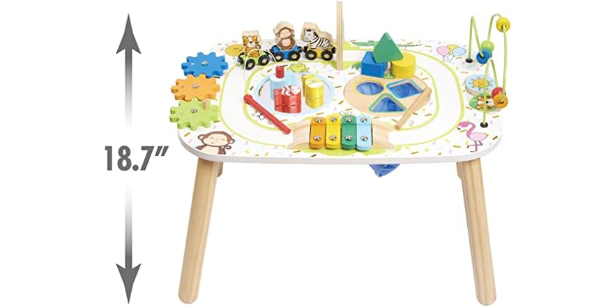 Activity Train Table
