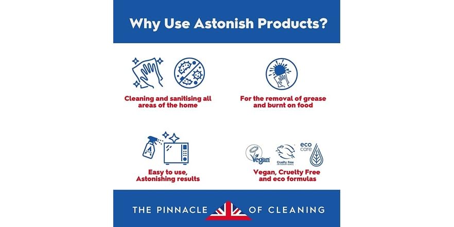 Bathroom Cleaner White Jasmine & Basil