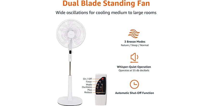 Amazon Basics Oscillating Pedestal Fan