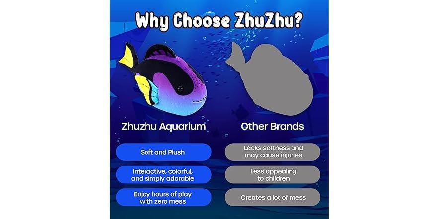 ZhuZhu Aquarium Submarine + Motorized Fish Toy (Blue Tang)