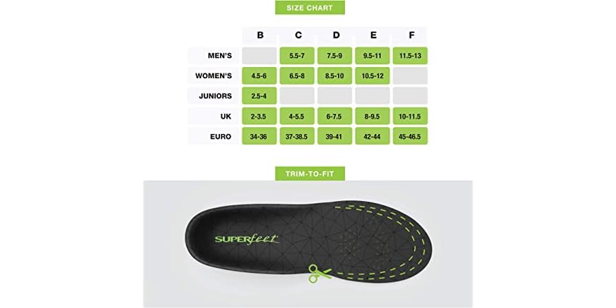 Comfort bij nat weer - RL Inlegzool Airstep