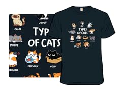 Types of Cats