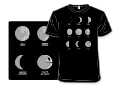 Know Your Moons