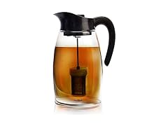 Primula Flavor-It Beverage System, Inc
