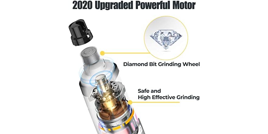 Razoo Dog Nail Grinder