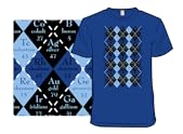 Periodically Fashionable