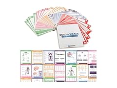 Laminated Nursing Reference Cards